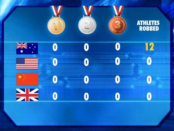 Australia is off to a great start in Rio!