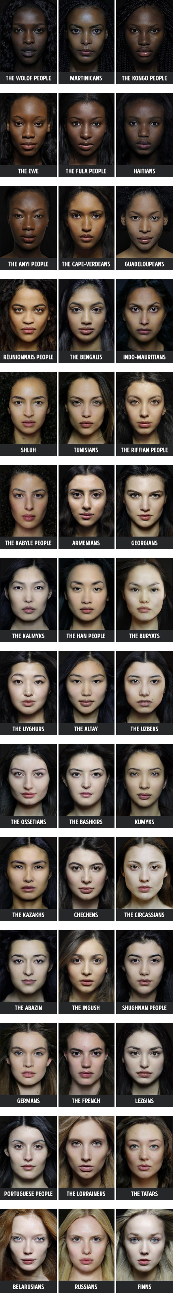 Facial color palettes around the world