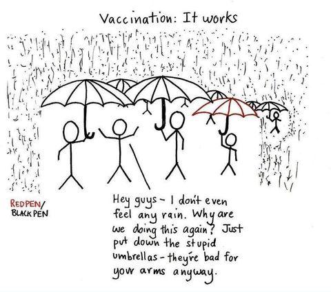Anti-vaccination