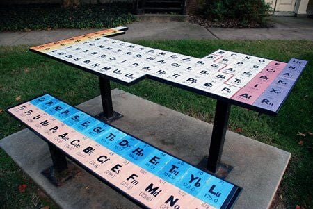 I picnic, periodically.