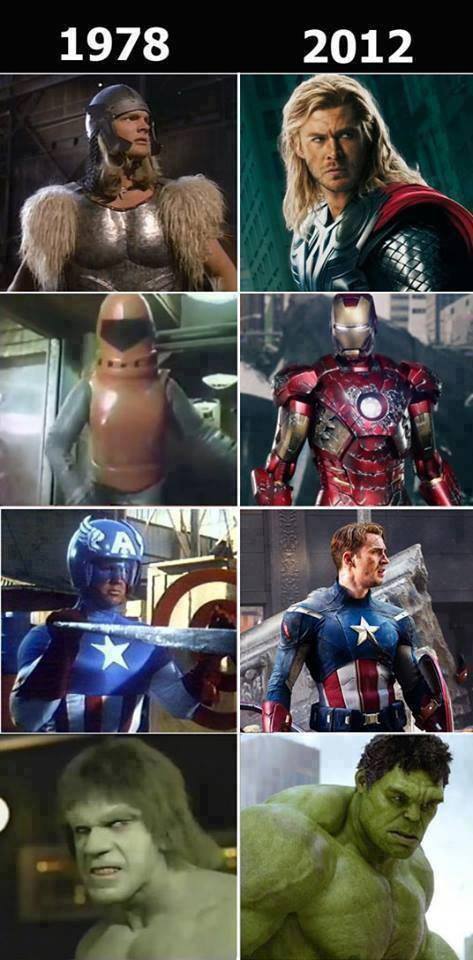 Superheroes from 1978.