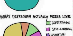 What depression feels like