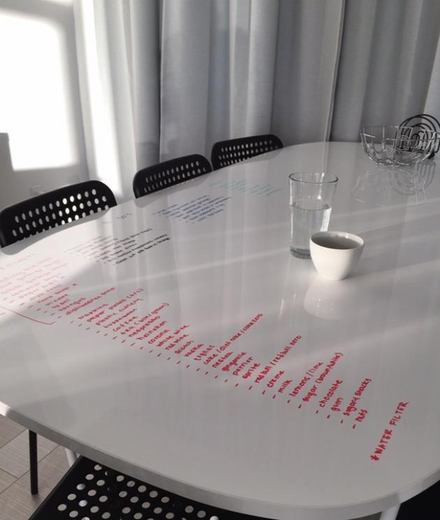 My dining table is also a giant dry erase board