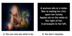 What do you see when you read?