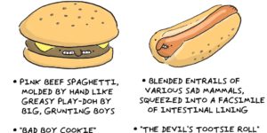 hamburgers and hot dogs: a guide