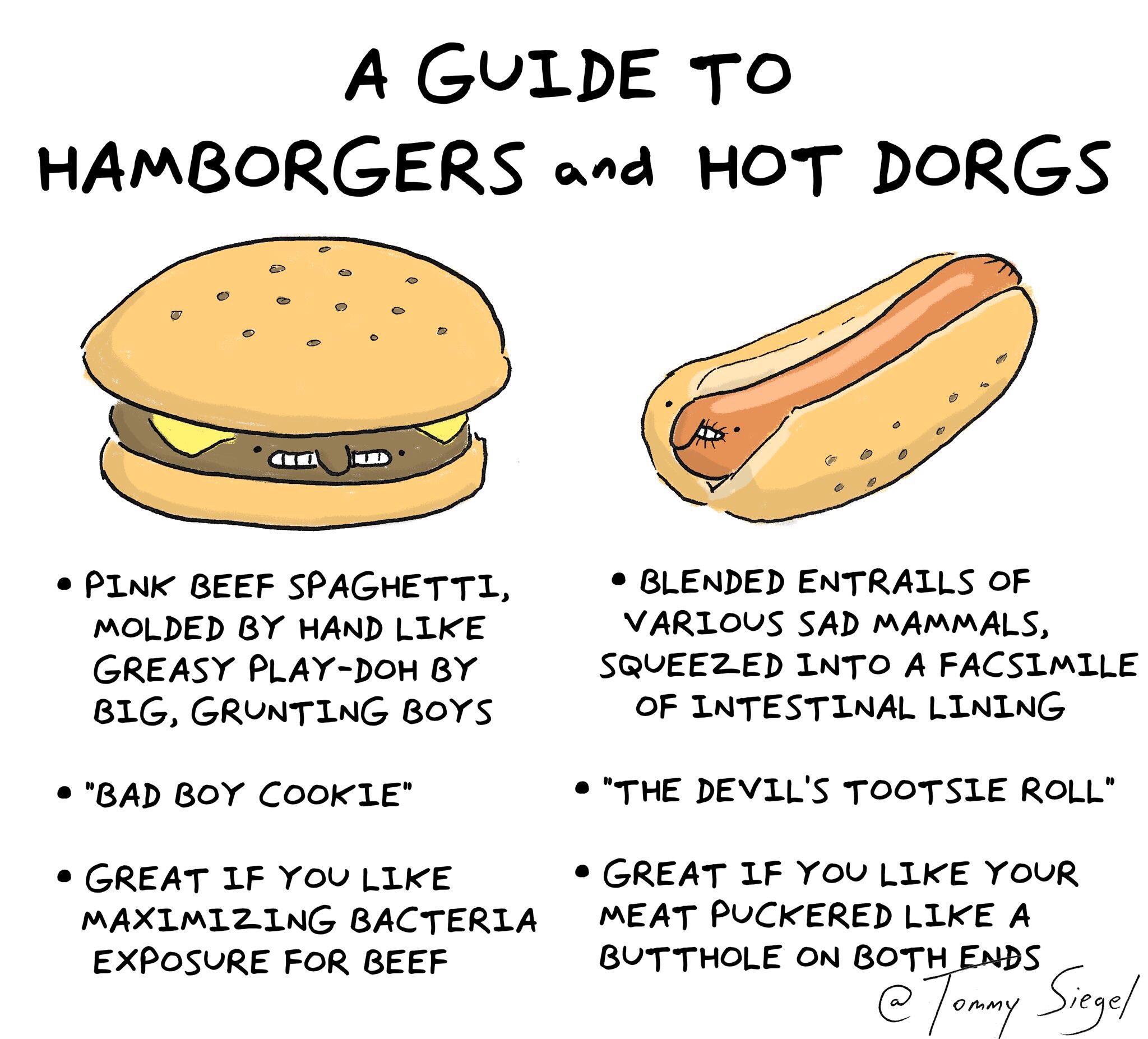 hamburgers and hot dogs: a guide