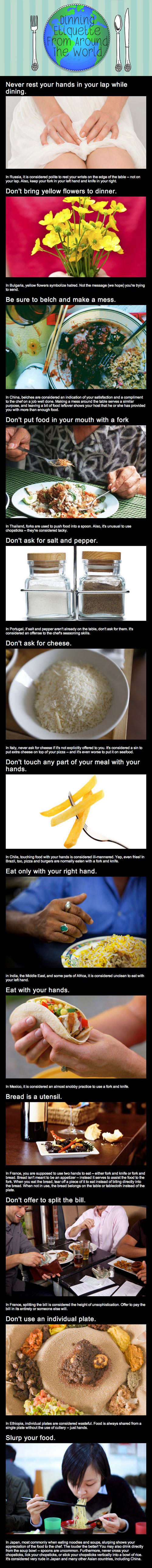 Dinner etiquette around the world.