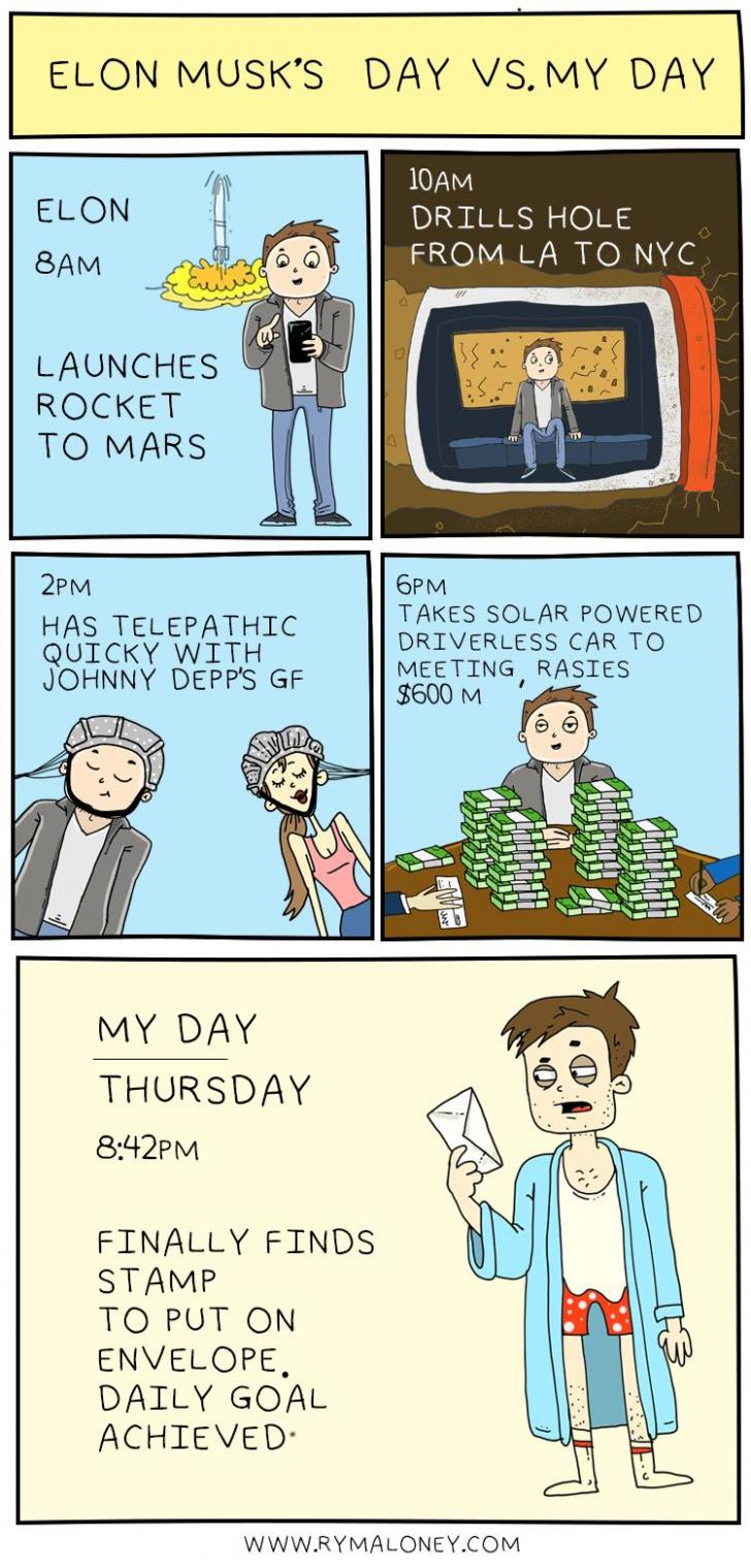 Elon Musk's Day vs. My Day