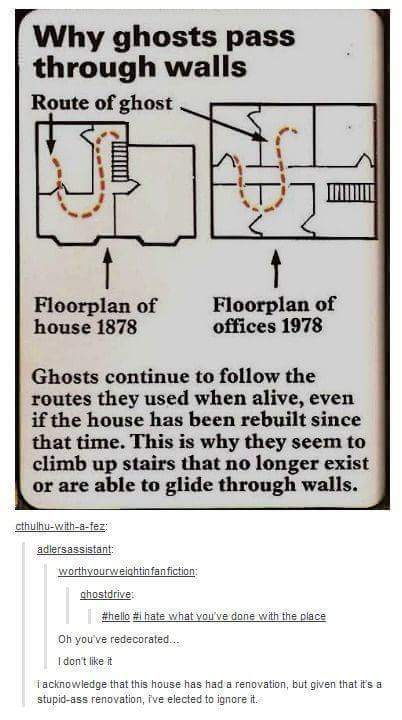 Why ghosts pass through walls