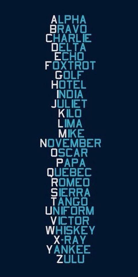 Phonetic alphabet, memorize it, use it, you can thank me later