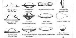 Sketches of UFO sightings across the world, 1967