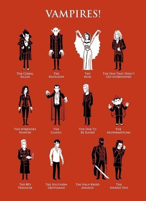 Various Vampires.