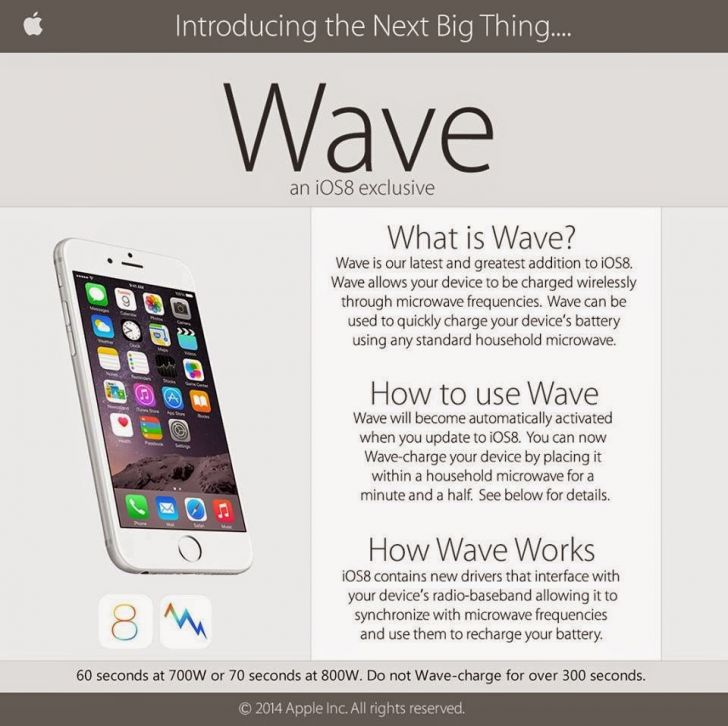 Apple users, meet Wave.