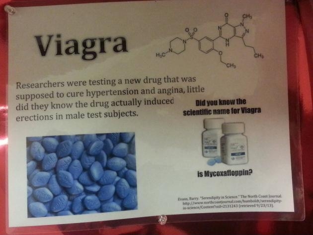 Viagra - the more you know