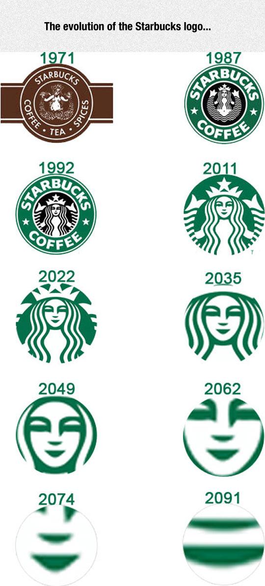 What The Starbucks Logo Will Look Like In The Future