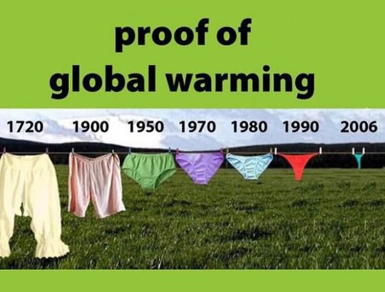 Proof of global warming.