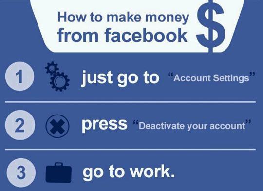 Make Money From Facebook