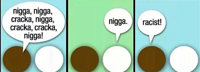 How racism works.