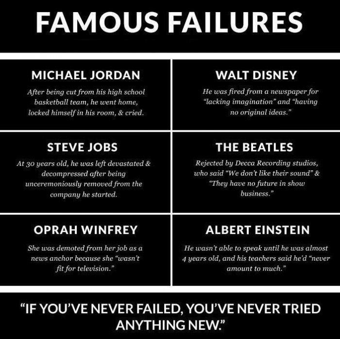 Famous failures.