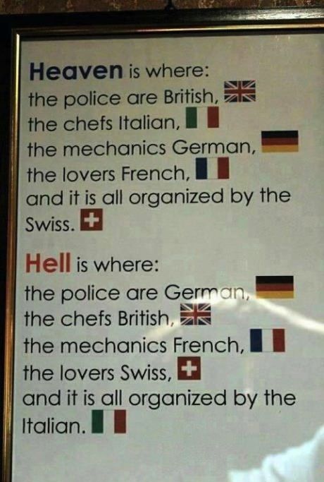 Heaven and Hell defined.