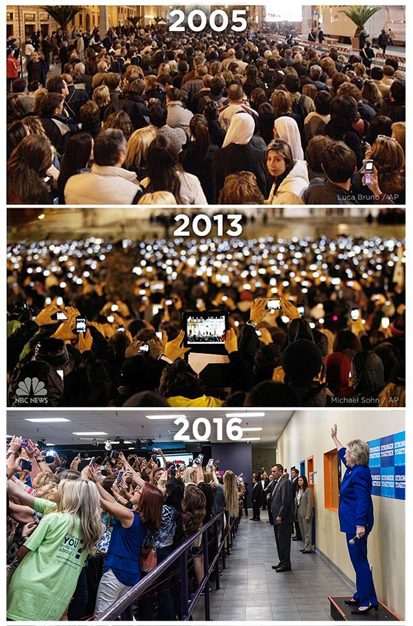 2005: Pre-mobile, 2013: Pre-selfie, 2016: Post-selfie