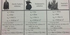 This, is a physics exam.