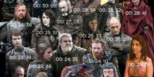 Game Of Thrones character screen time.