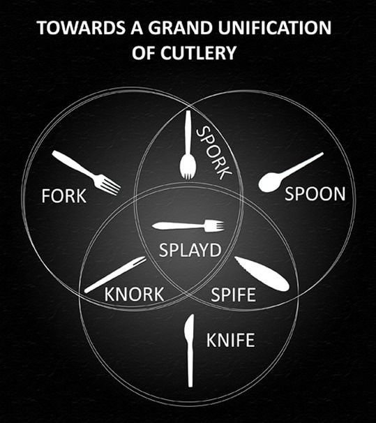 A Grand Unification of Cutlery.