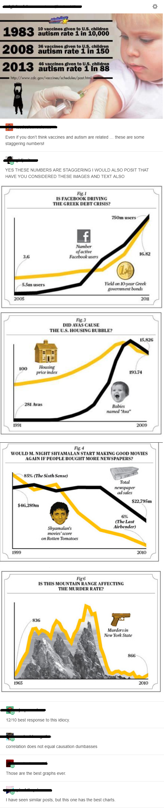 Causation get Correlated.