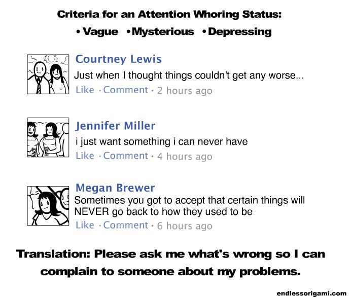 Criteria for an Attention Whoring Status.