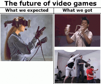 The future of video games