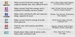 Vitamins+are+good+for+you%2C+mmmmkaayyy%3F