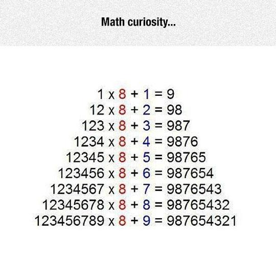 Math is art.