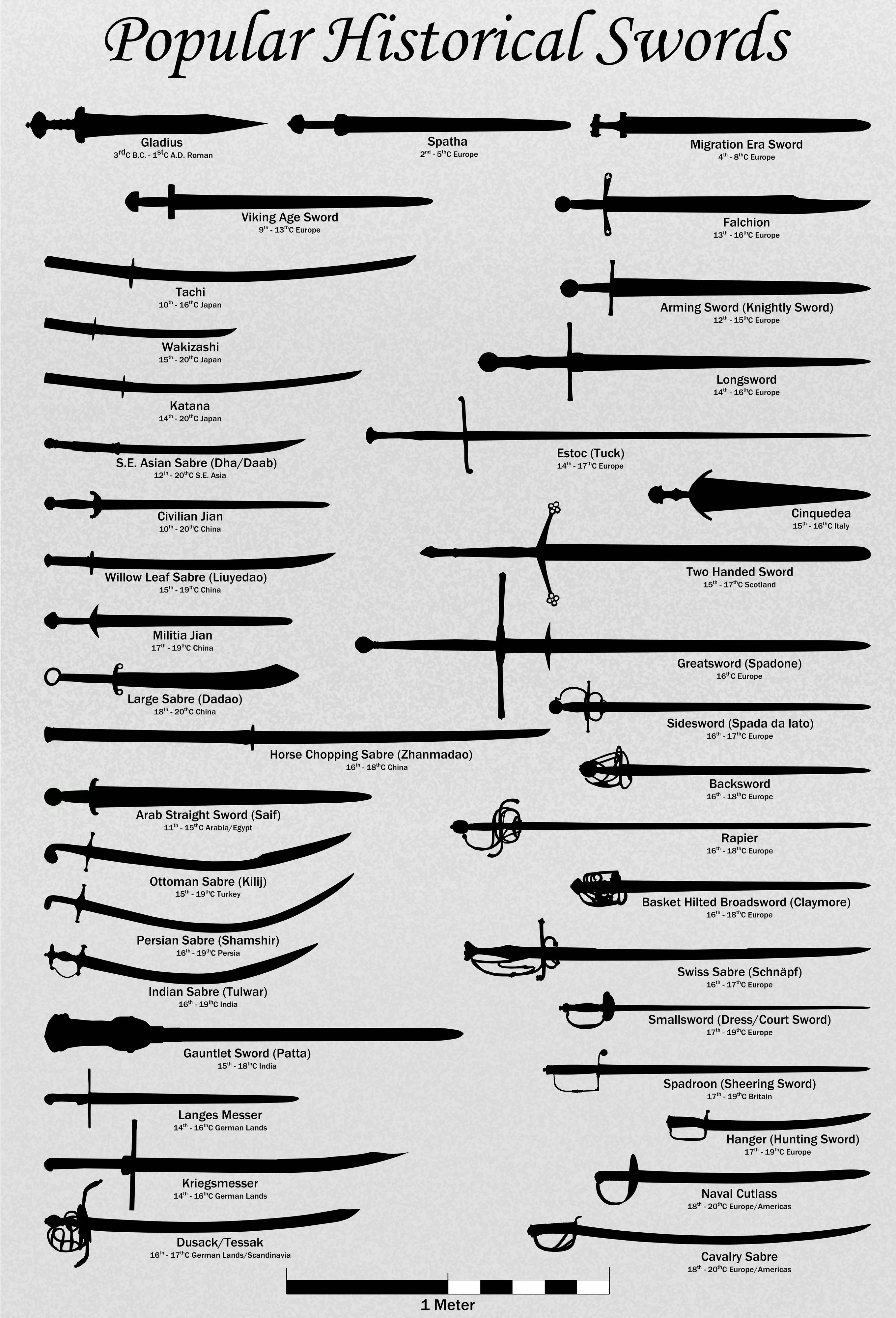 The swords have names.