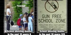 How America protects school children.
