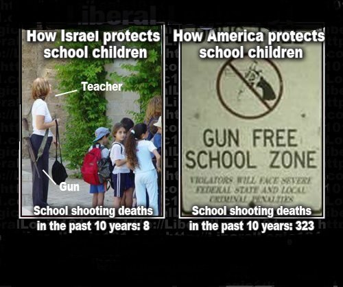 How America protects school children.