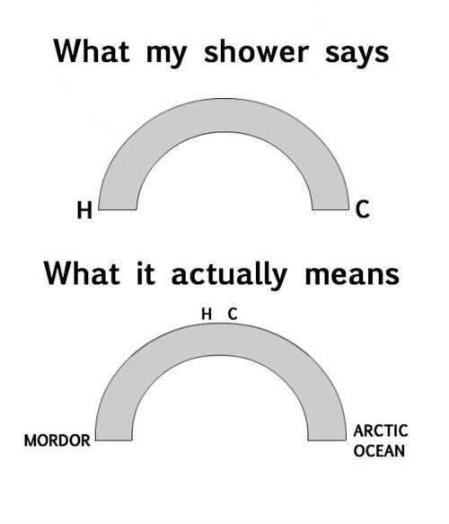 What my shower says.