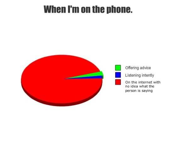 When I'm on the phone.