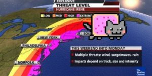 Hurricane Nyan Cat.