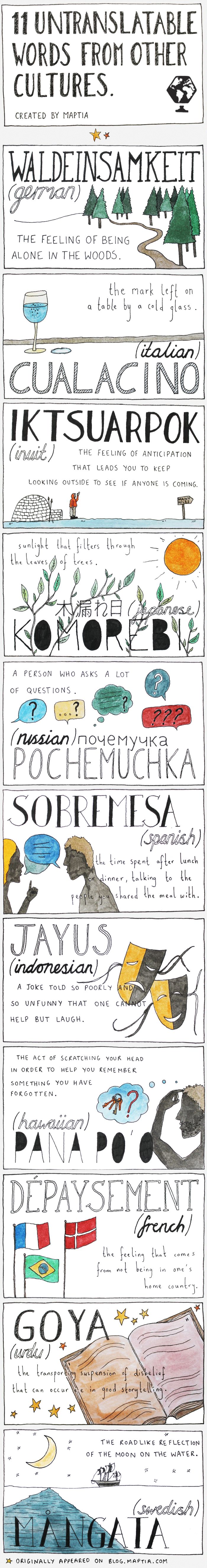 Untranslatable words from other languages.