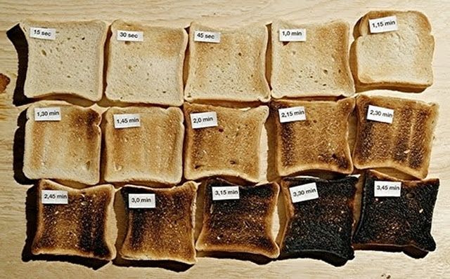 Toast timer.