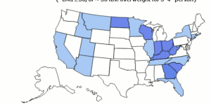 Obesity Trends.