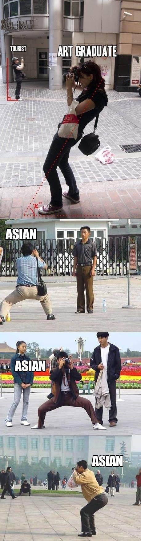 Tourist vs. art graduate vs. Asian.