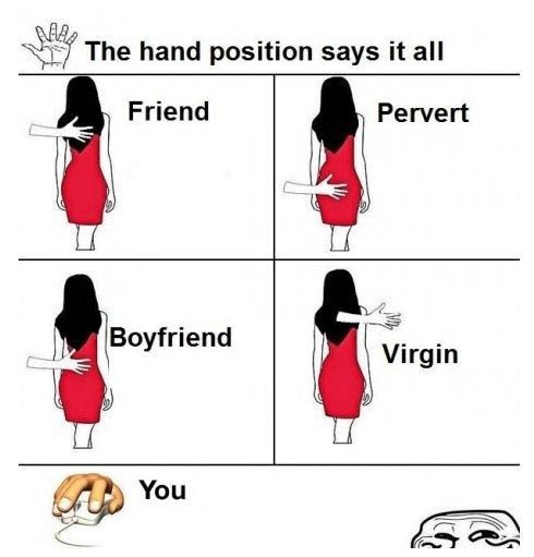 Hand positions.