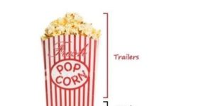 When do you eat your popcorn?