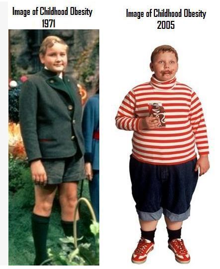 Augustus Gloop!