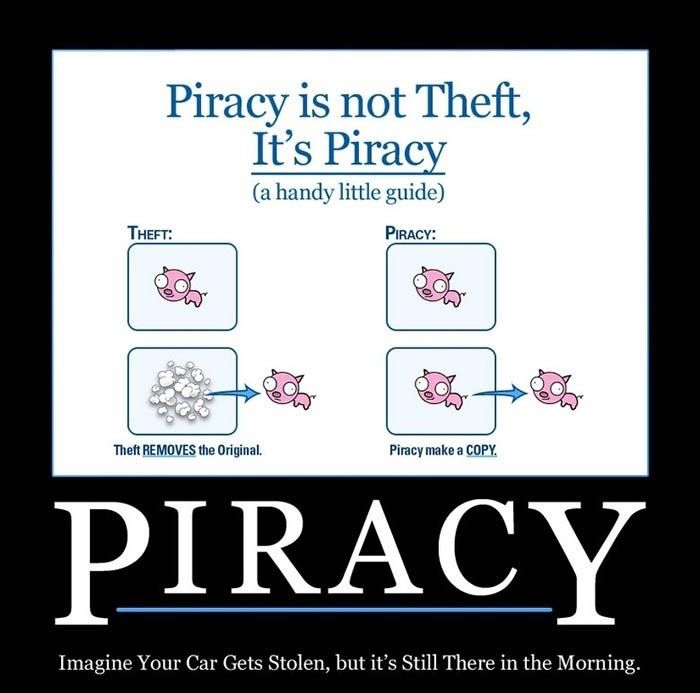Piracy, a handy little guide.