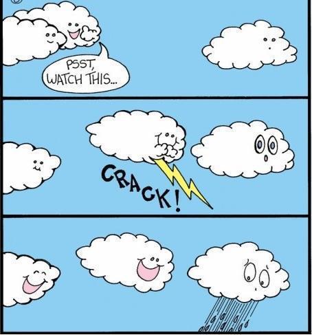 How thunderstorms work.