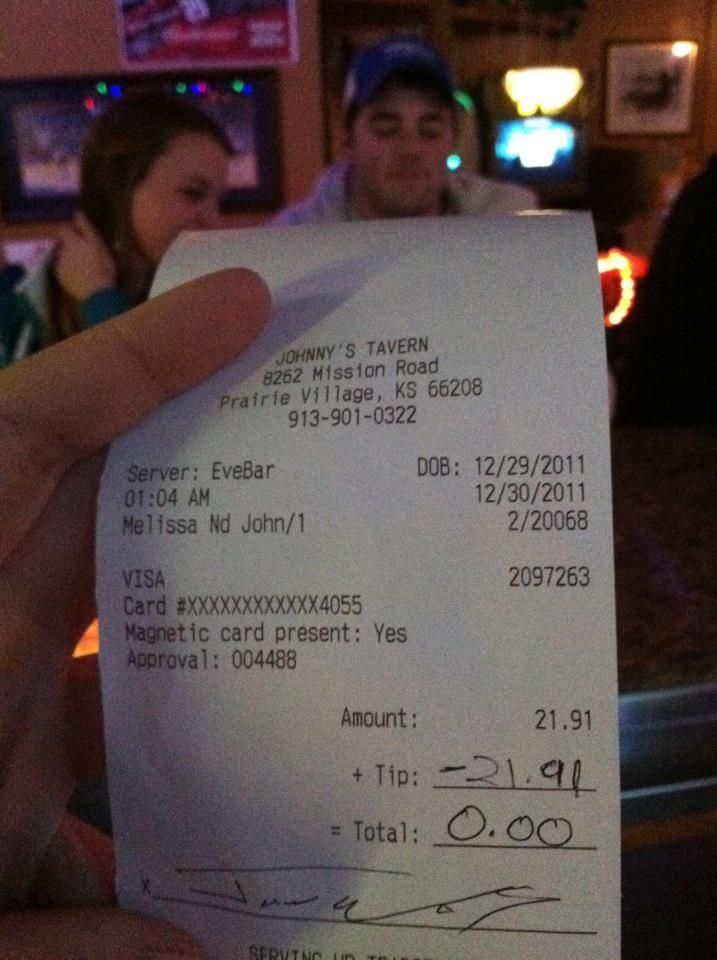 How to tip.