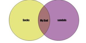 Socks, sandals, my dad.